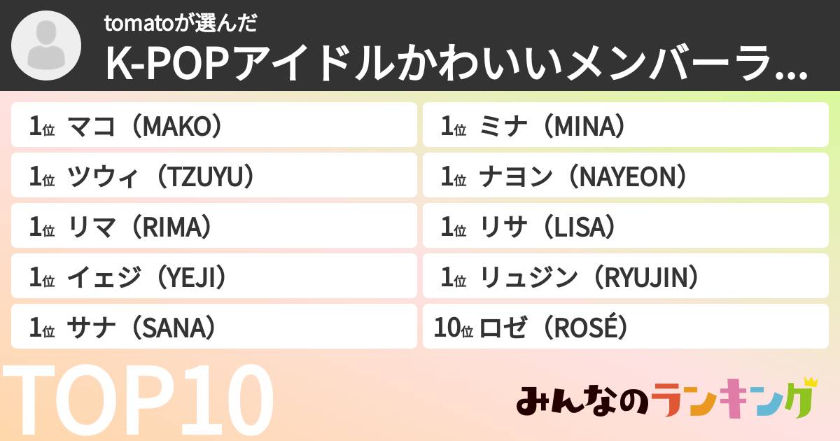 tomatoさんの「K-POPアイドルかわいいメンバーランキング」