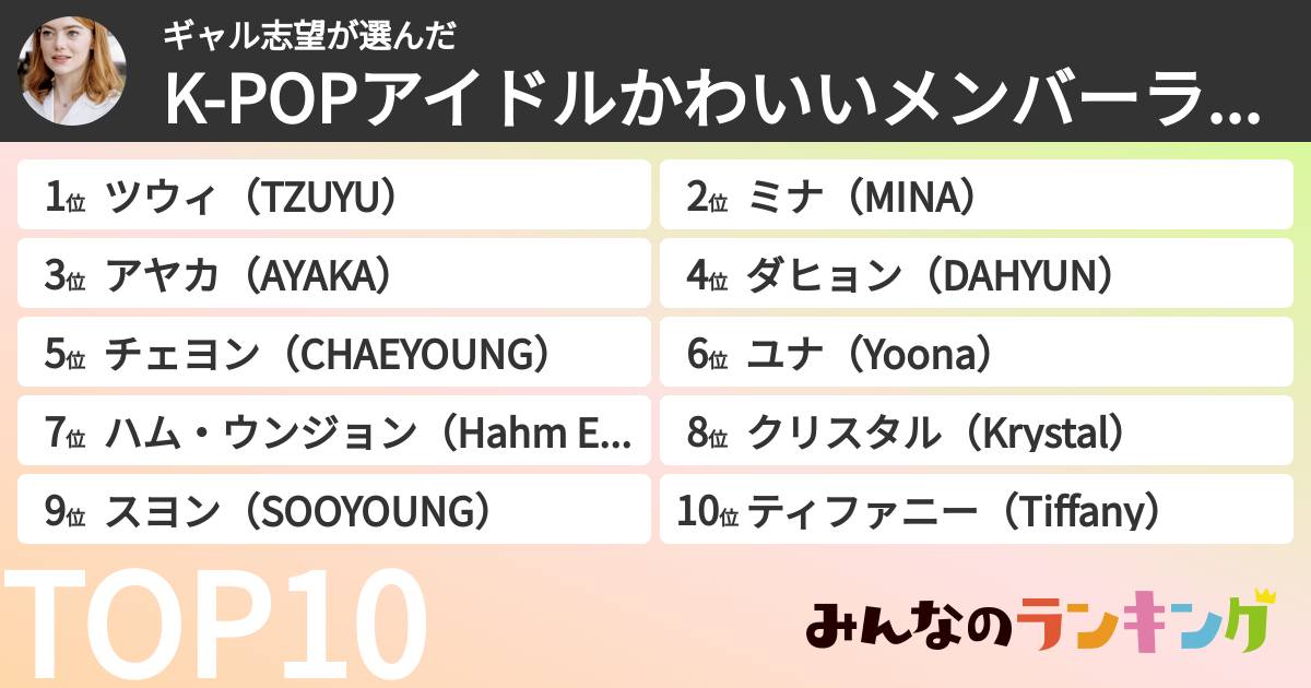 ギャル志望さんの「K-POPアイドルかわいいメンバーランキング」