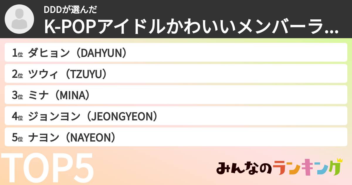 DDDさんの「K-POPアイドルかわいいメンバーランキング」