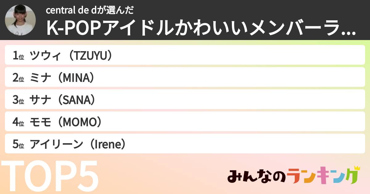 central de dさんの「K-POPアイドルかわいいメンバーランキング」