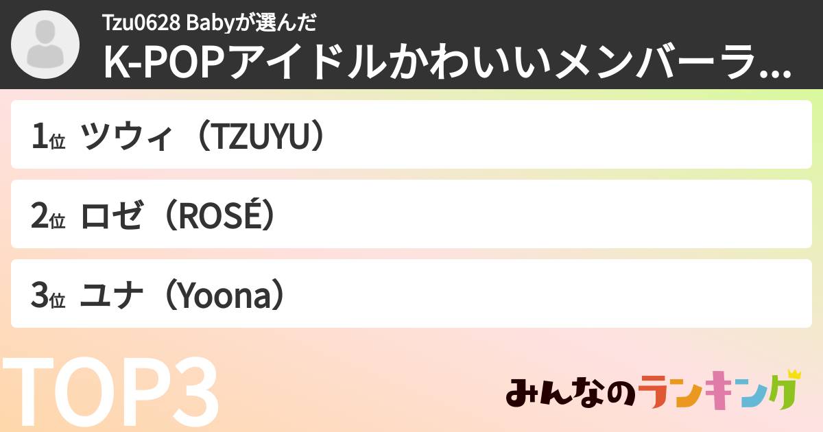 Tzu0628 Babyさんの「K-POPアイドルかわいいメンバーランキング」