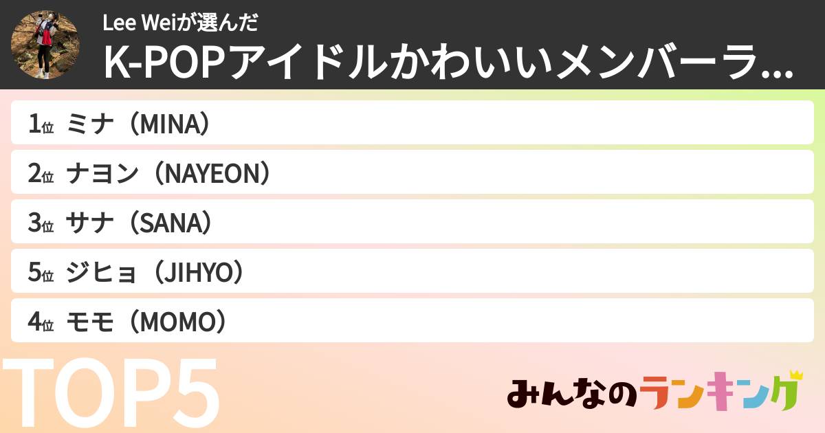 Lee Weiさんの「K-POPアイドルかわいいメンバーランキング」