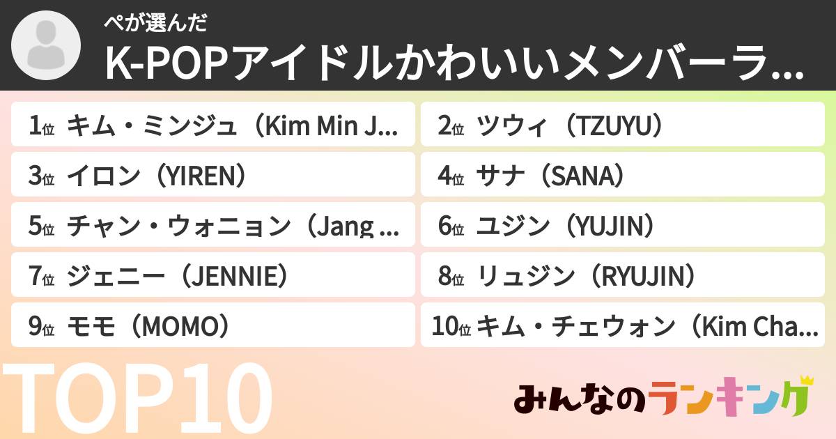 ぺさんの「K-POPアイドルかわいいメンバーランキング」