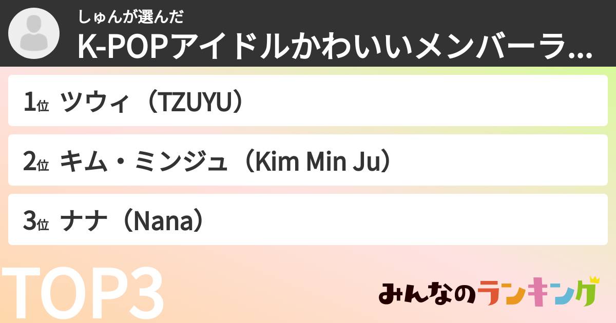しゅんさんの「K-POPアイドルかわいいメンバーランキング」