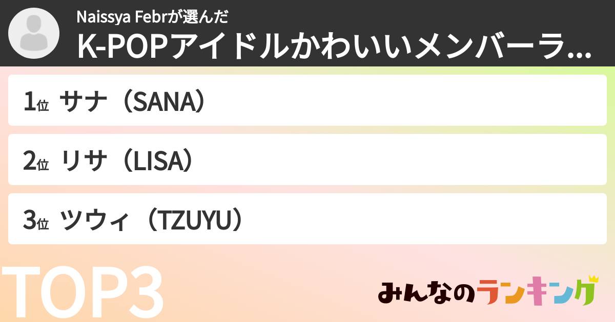 Naissya Febrさんの「K-POPアイドルかわいいメンバーランキング」