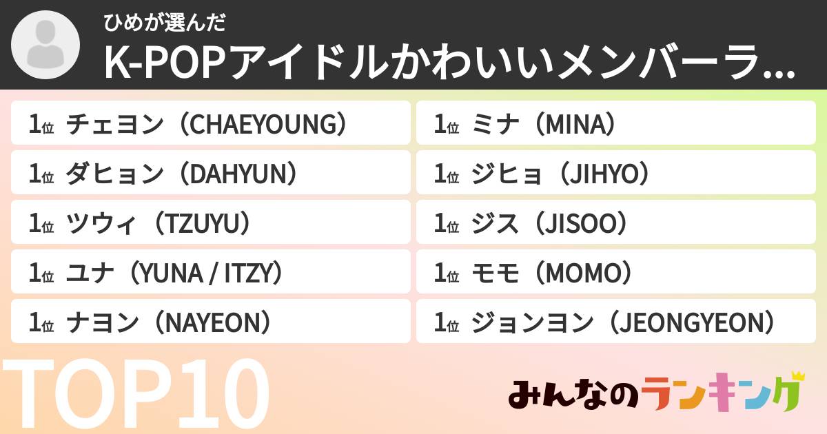 ひめさんの「K-POPアイドルかわいいメンバーランキング」