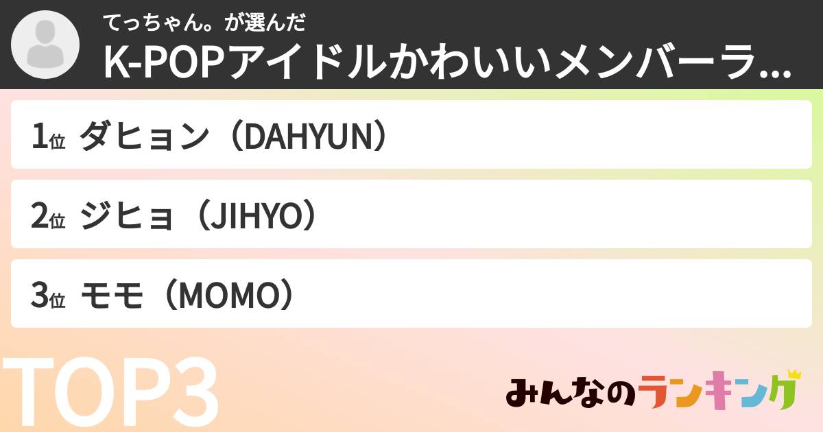 てっちゃん。さんの「K-POPアイドルかわいいメンバーランキング」