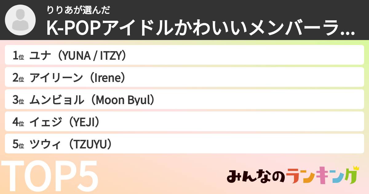 りりあさんの「K-POPアイドルかわいいメンバーランキング」