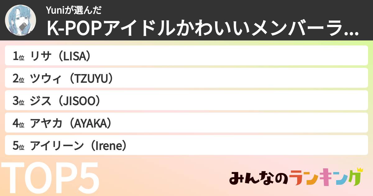 Yuniさんの「K-POPアイドルかわいいメンバーランキング」