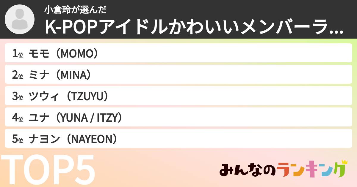 小倉玲さんの「K-POPアイドルかわいいメンバーランキング」