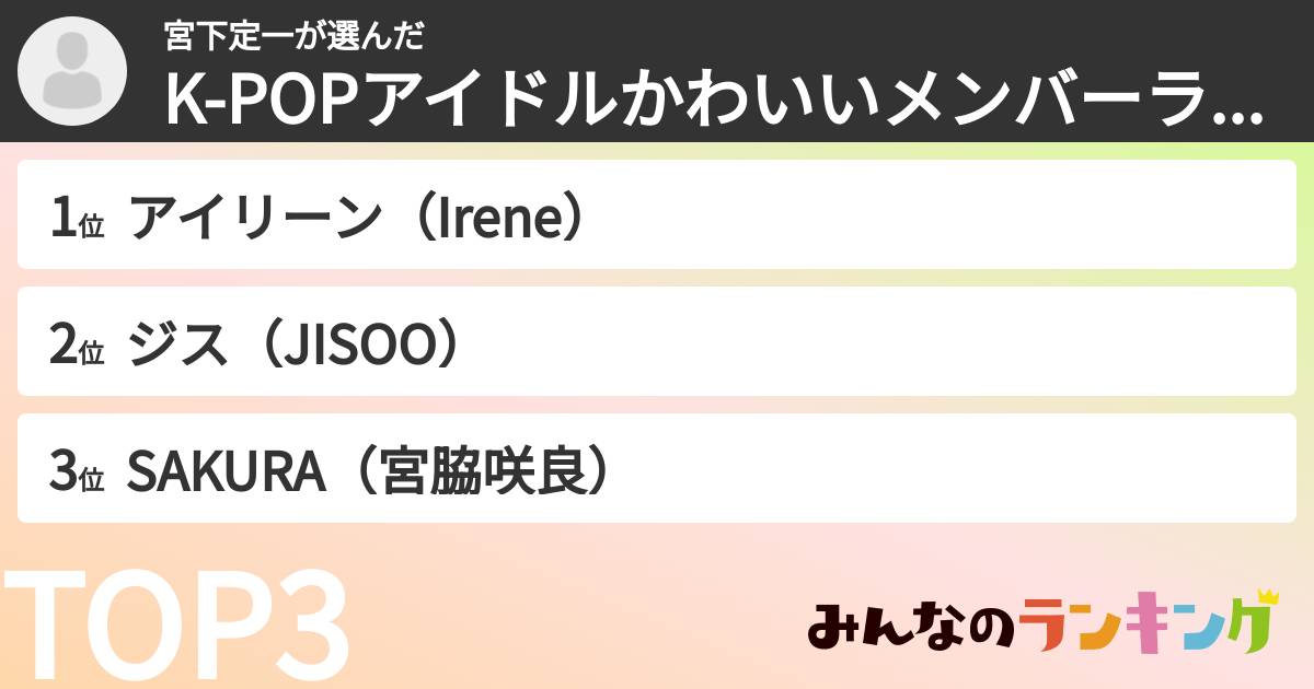 宮下定一さんの「K-POPアイドルかわいいメンバーランキング」