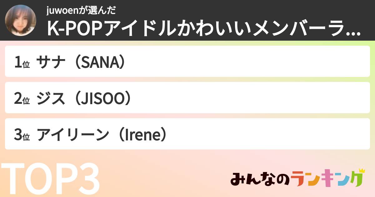 juwoenさんの「K-POPアイドルかわいいメンバーランキング」