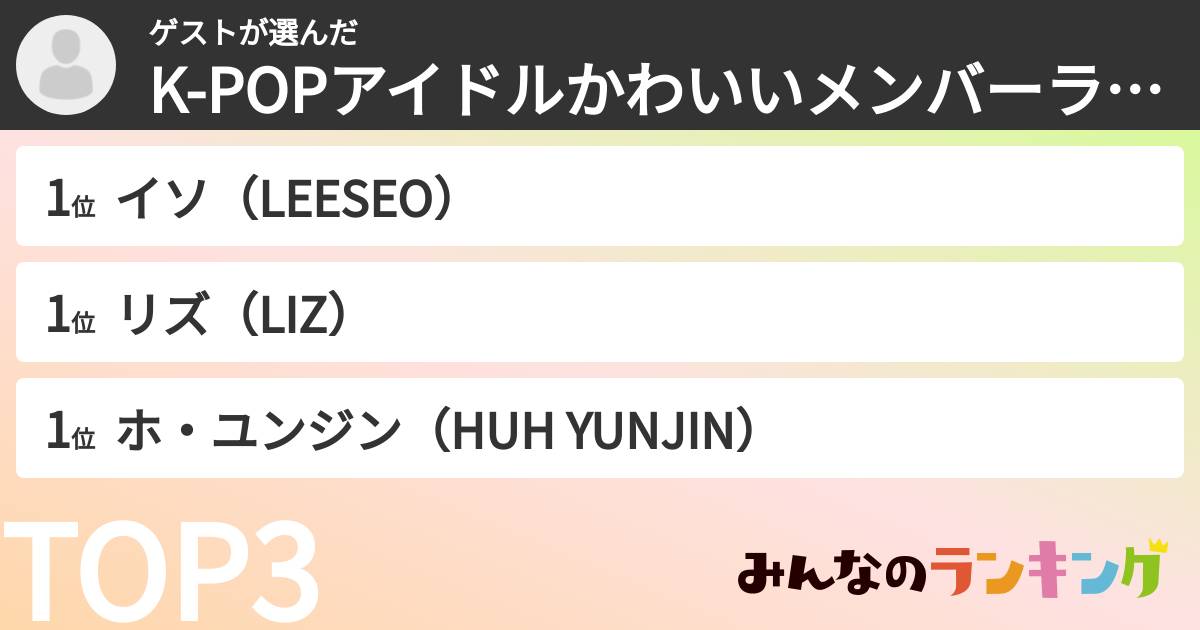 ゲストさんの「K-POPアイドルかわいいメンバーランキング」