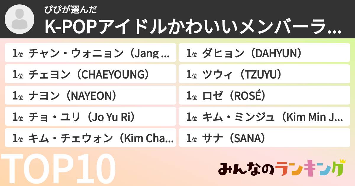 ぴぴさんの「K-POPアイドルかわいいメンバーランキング」