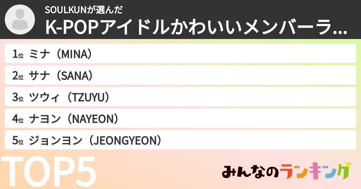 SOULKUNさんの「K-POPアイドルかわいいメンバーランキング」