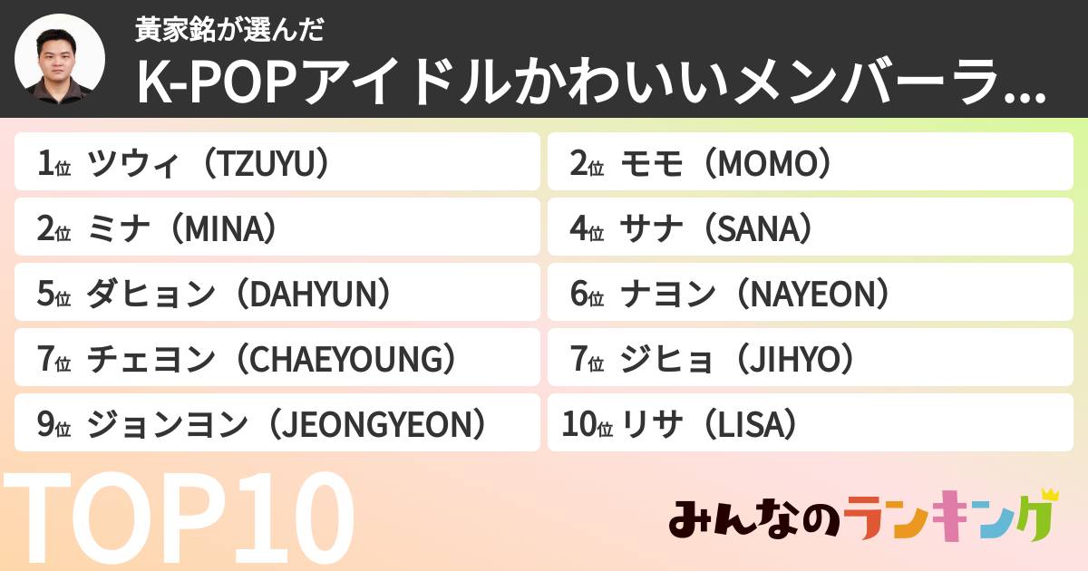 黃家銘さんの「K-POPアイドルかわいいメンバーランキング」