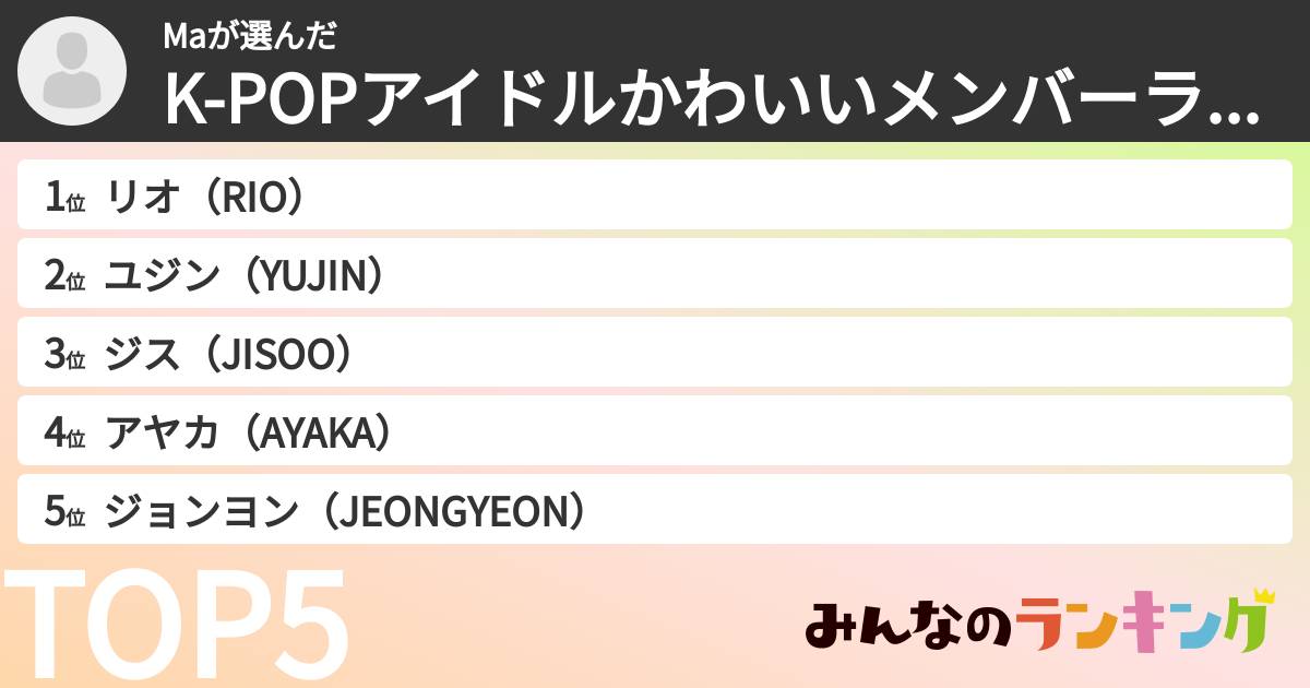 Maさんの「K-POPアイドルかわいいメンバーランキング」