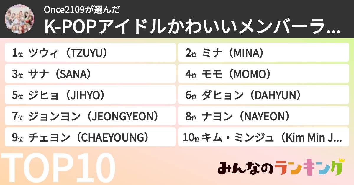 Once2109さんの「K-POPアイドルかわいいメンバーランキング」