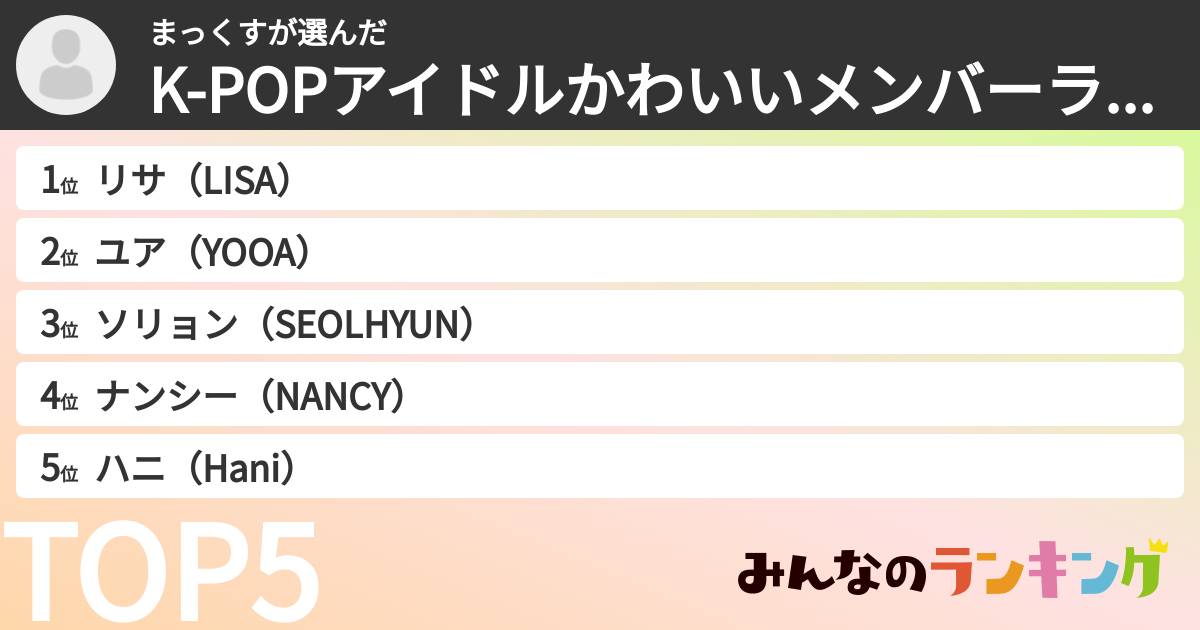 まっくすさんの「K-POPアイドルかわいいメンバーランキング」
