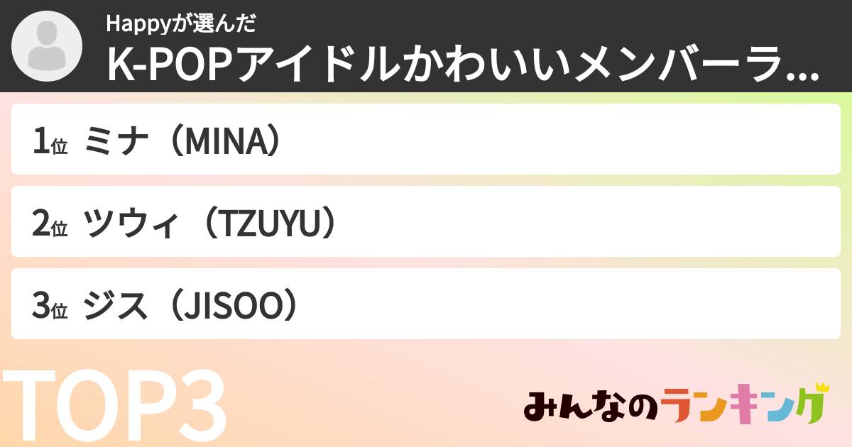 Happyさんの「K-POPアイドルかわいいメンバーランキング」