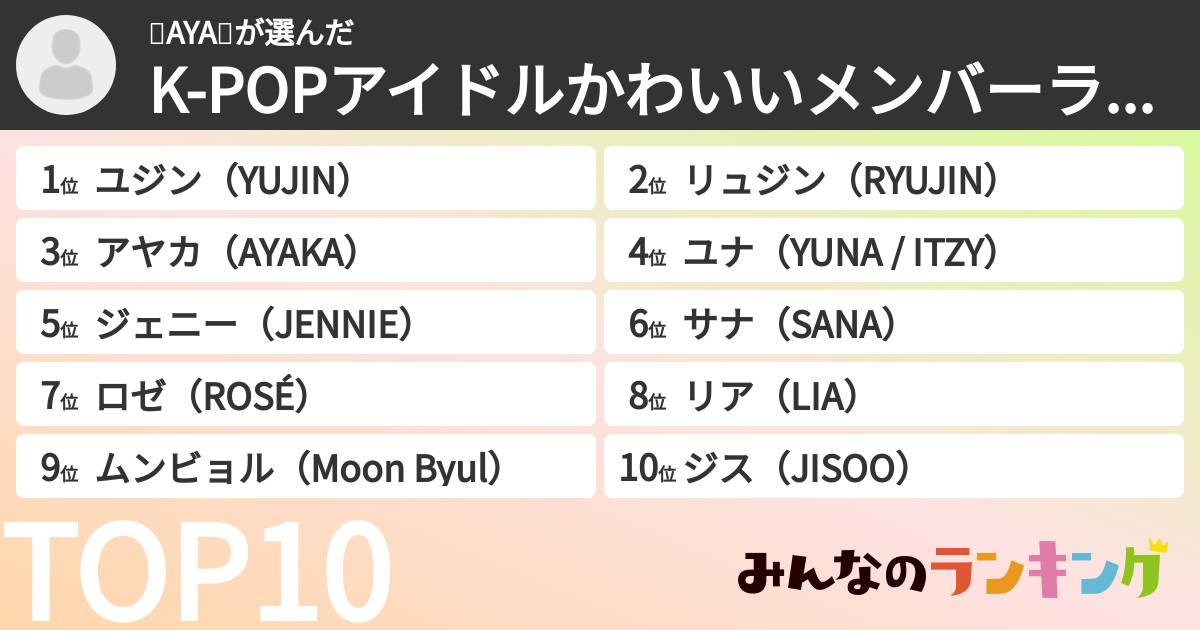 💠AYA💠さんの「K-POPアイドルかわいいメンバーランキング」