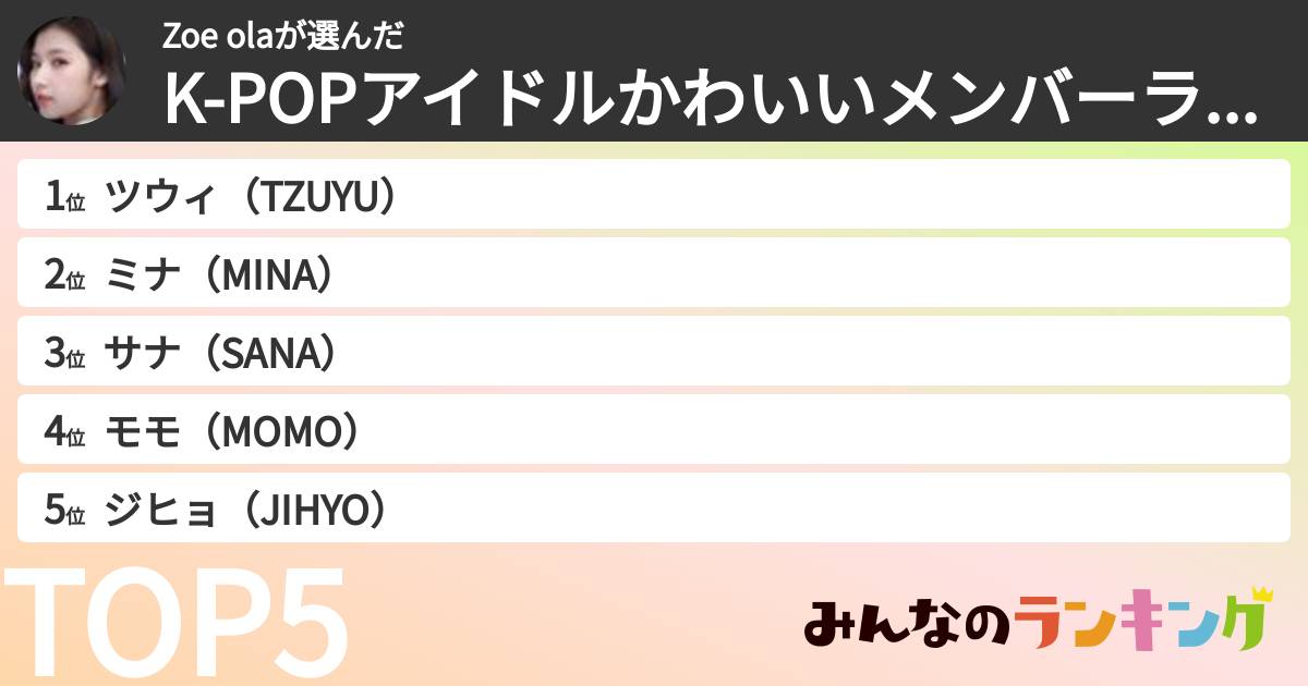 Zoe olaさんの「K-POPアイドルかわいいメンバーランキング」