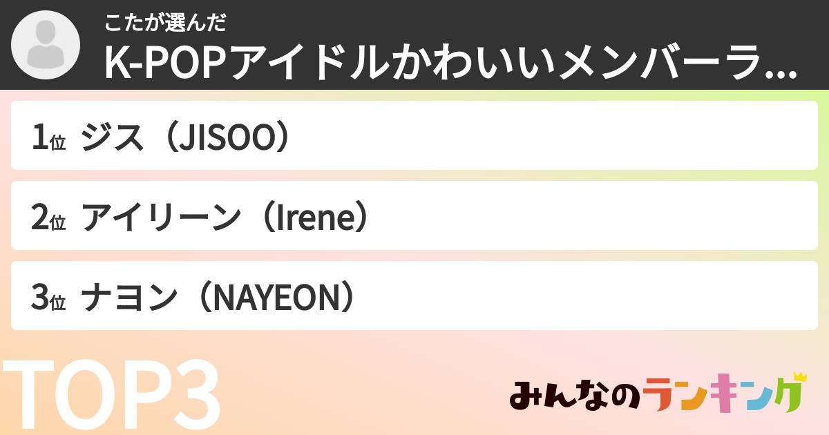 こたさんの「K-POPアイドルかわいいメンバーランキング」