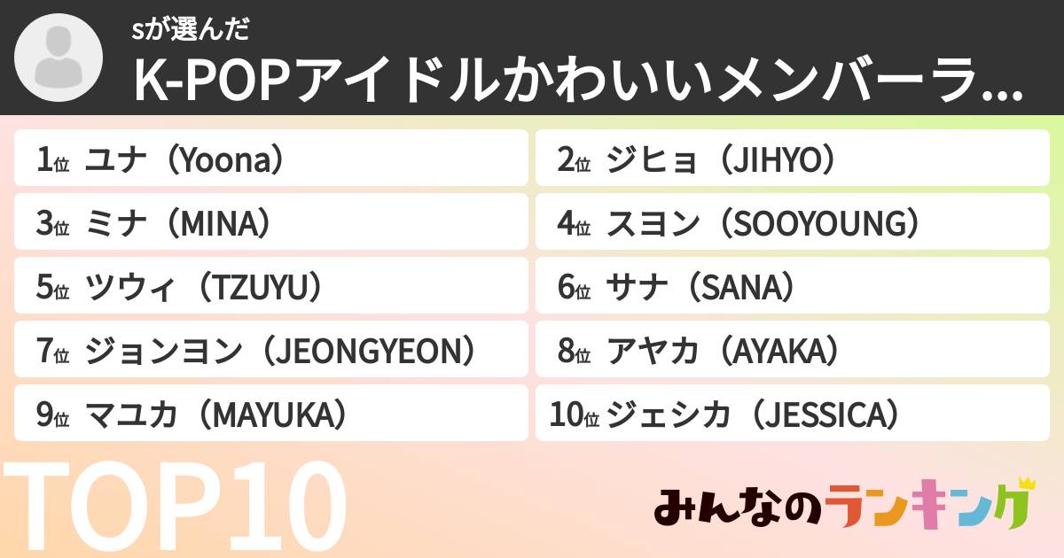 sさんの「K-POPアイドルかわいいメンバーランキング」