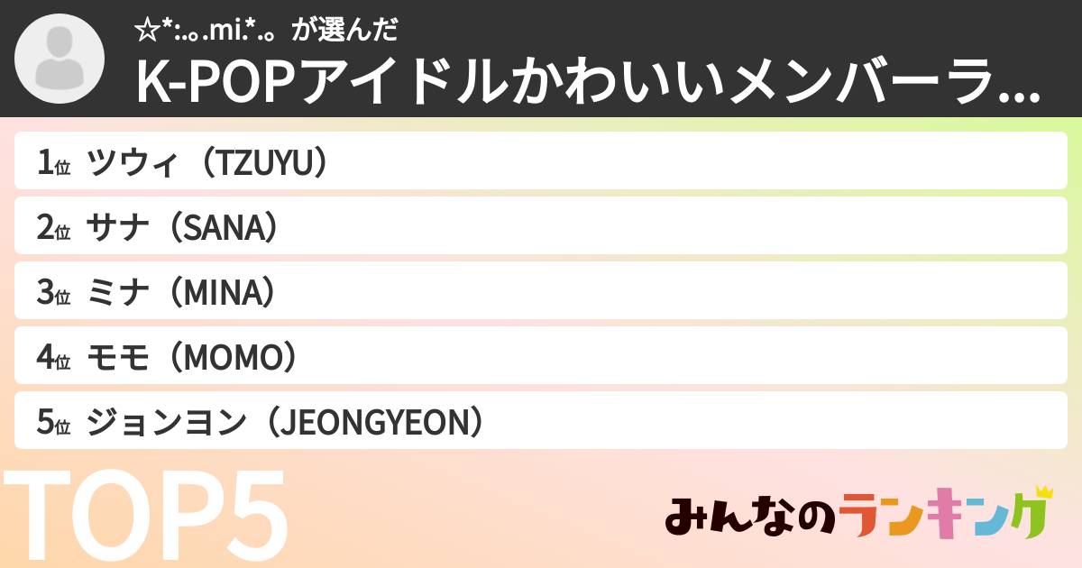 ☆*:.。.mi.*.。さんの「K-POPアイドルかわいいメンバーランキング」