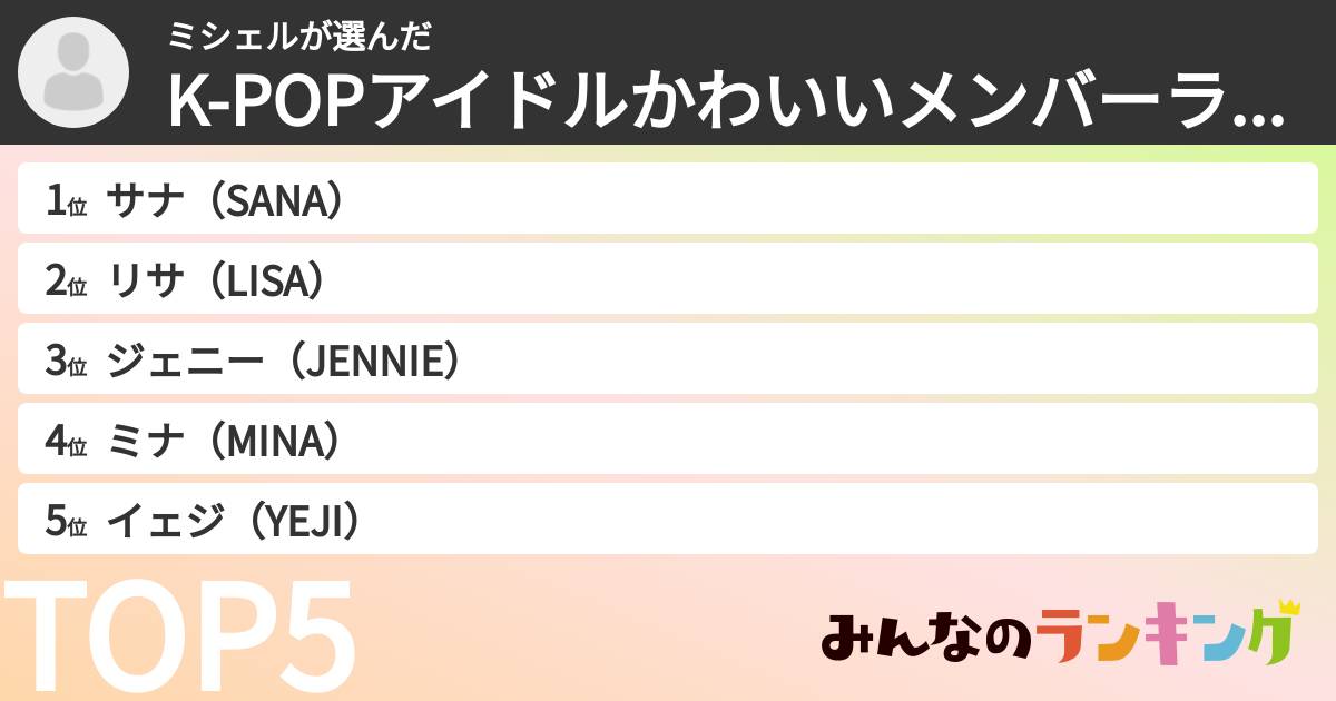 ミシェルさんの「K-POPアイドルかわいいメンバーランキング」