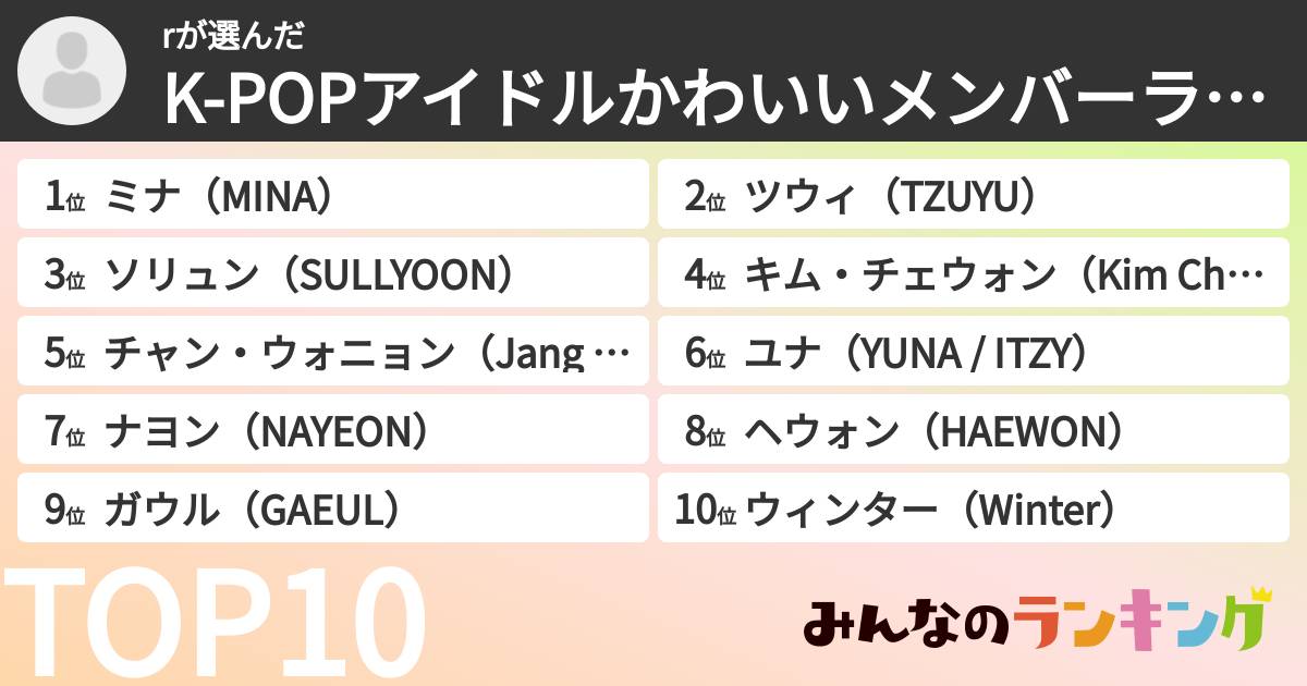rさんの「K-POPアイドルかわいいメンバーランキング」