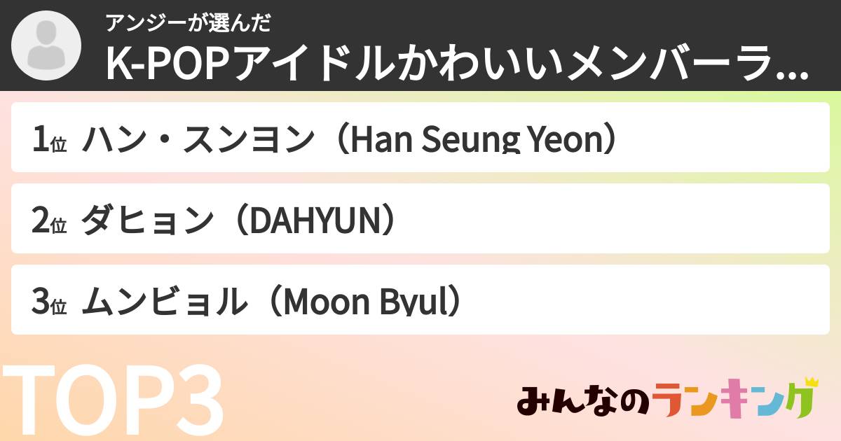 アンジーさんの「K-POPアイドルかわいいメンバーランキング」