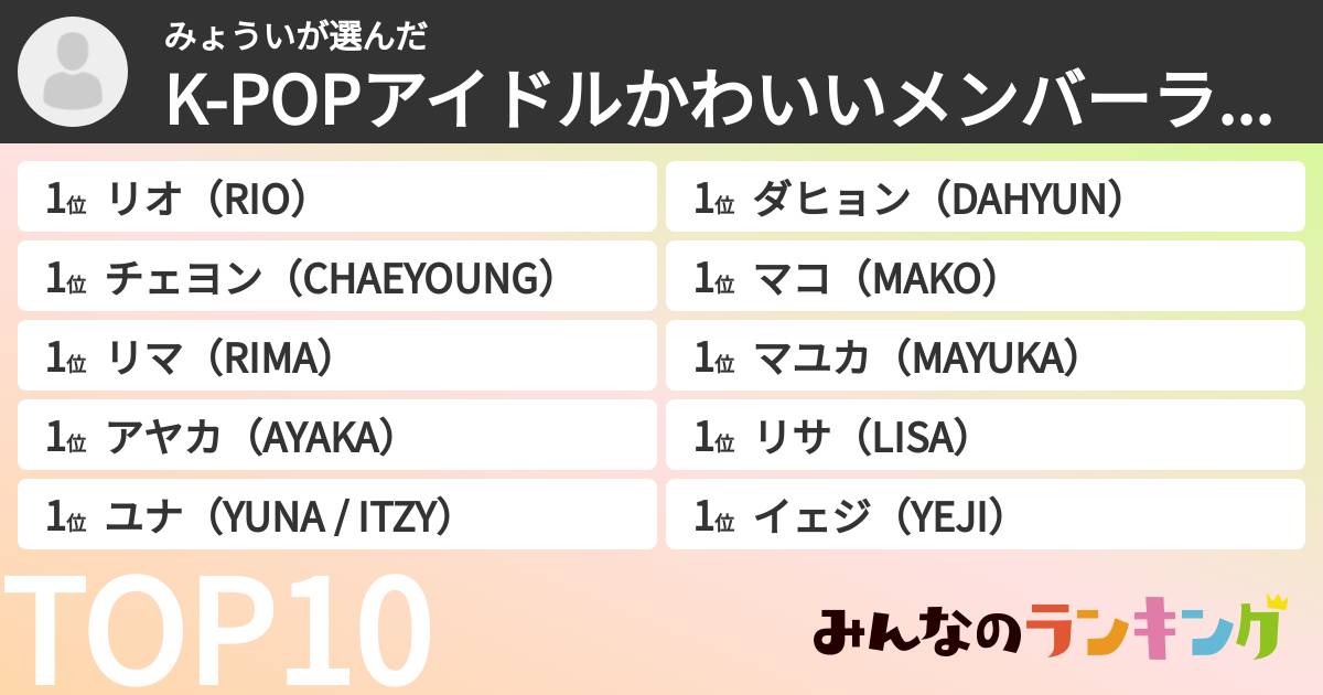 みょういさんの「K-POPアイドルかわいいメンバーランキング」