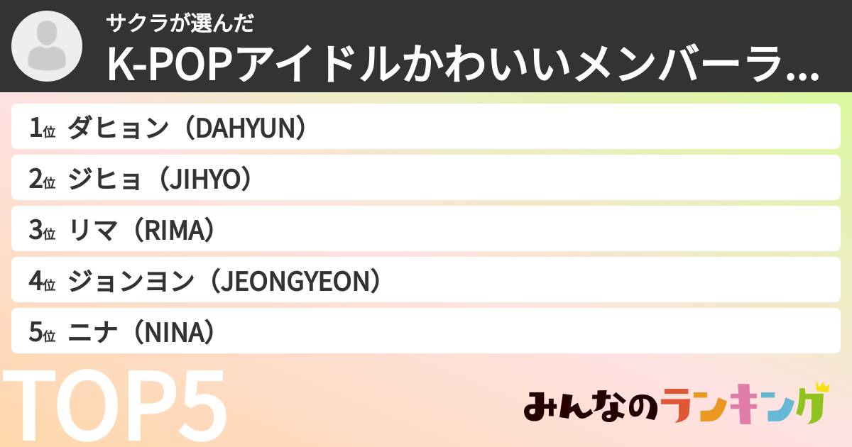 サクラさんの「K-POPアイドルかわいいメンバーランキング」