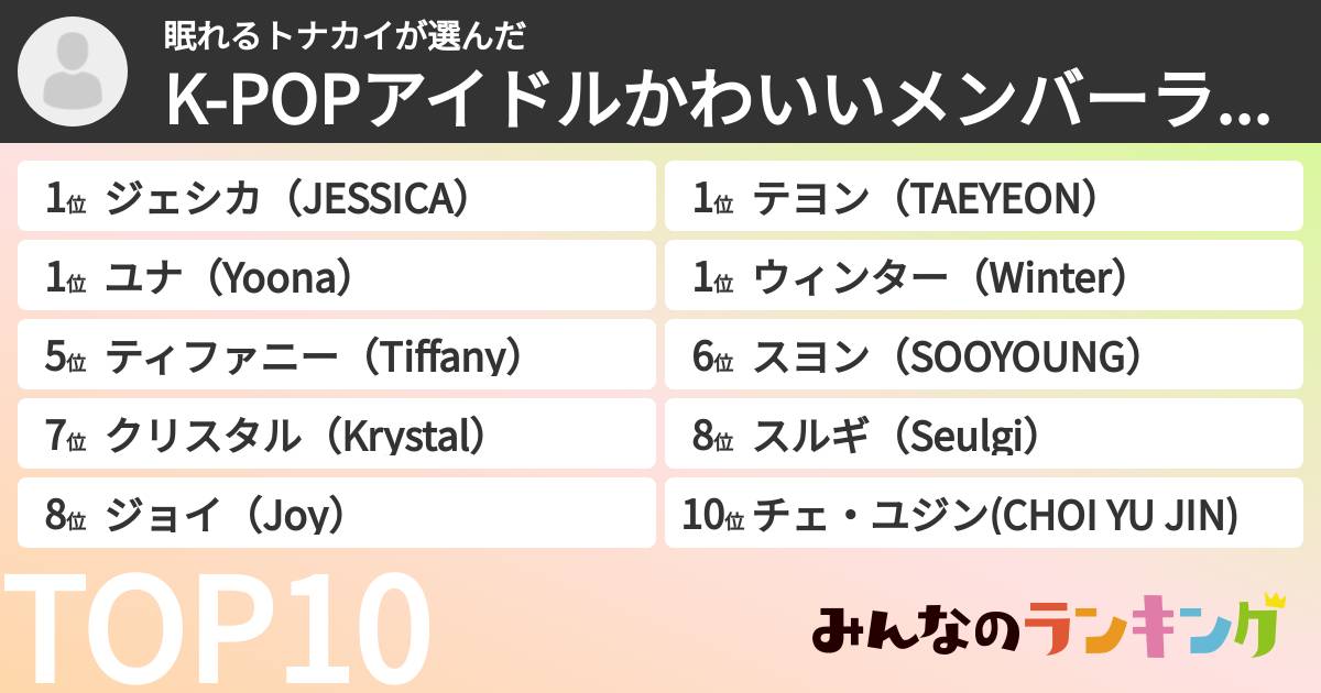 眠れるトナカイさんの「K-POPアイドルかわいいメンバーランキング」