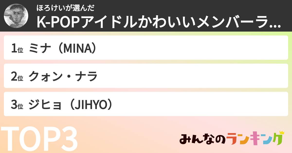 ほろけいさんの「K-POPアイドルかわいいメンバーランキング」