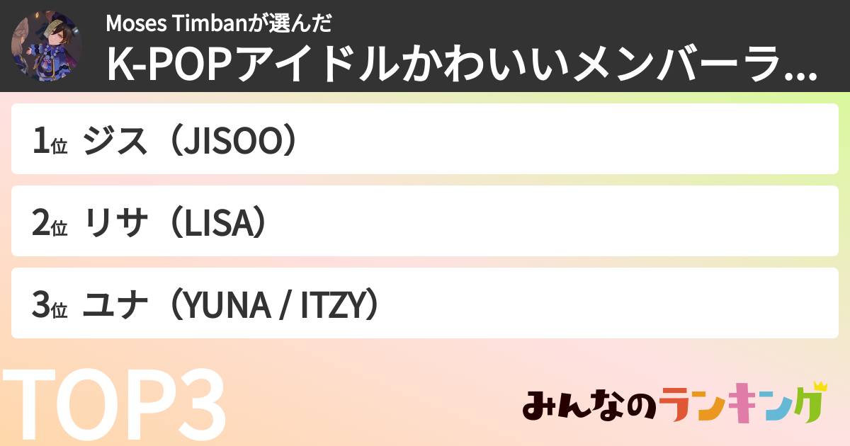Moses Timbanさんの「K-POPアイドルかわいいメンバーランキング」