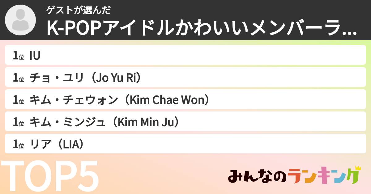 ゲストさんの「K-POPアイドルかわいいメンバーランキング」