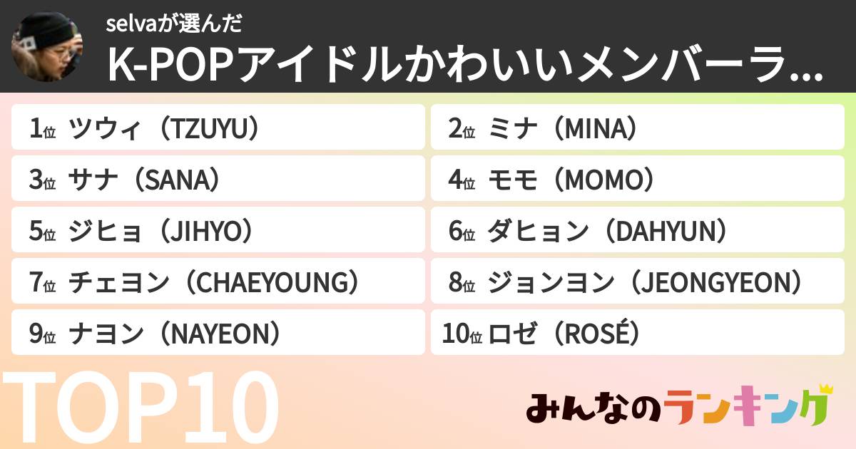 selvaさんの「K-POPアイドルかわいいメンバーランキング」