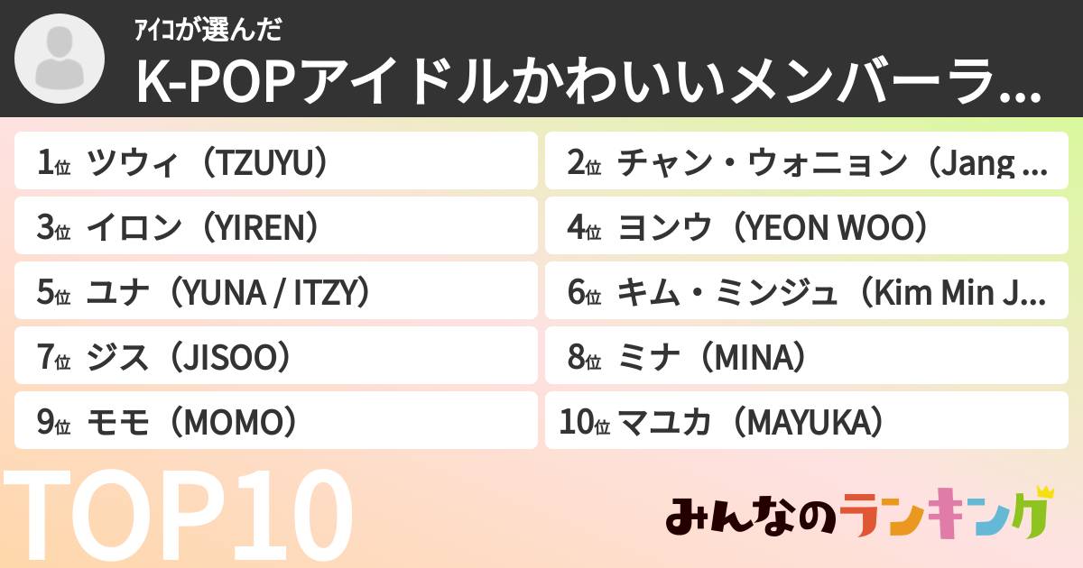 ｱｲｺさんの「K-POPアイドルかわいいメンバーランキング」