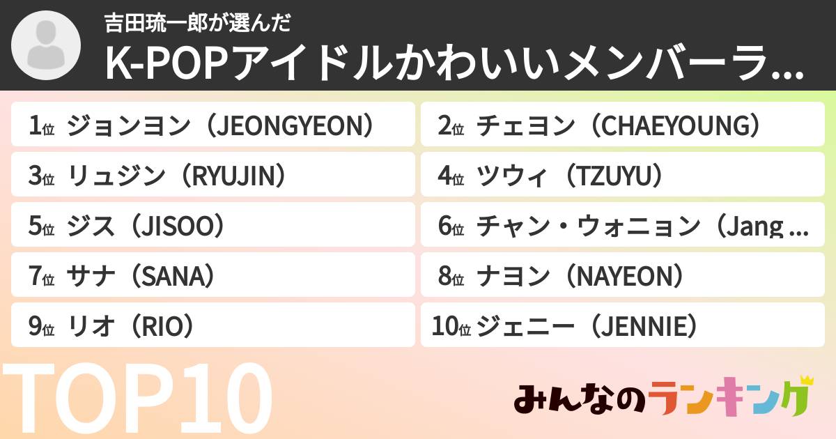吉田琉一郎さんの「K-POPアイドルかわいいメンバーランキング」