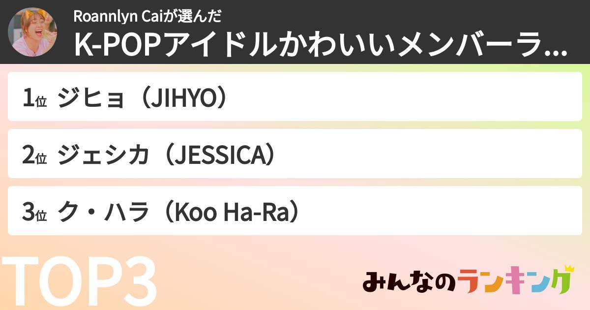 Roannlyn Caiさんの「K-POPアイドルかわいいメンバーランキング」