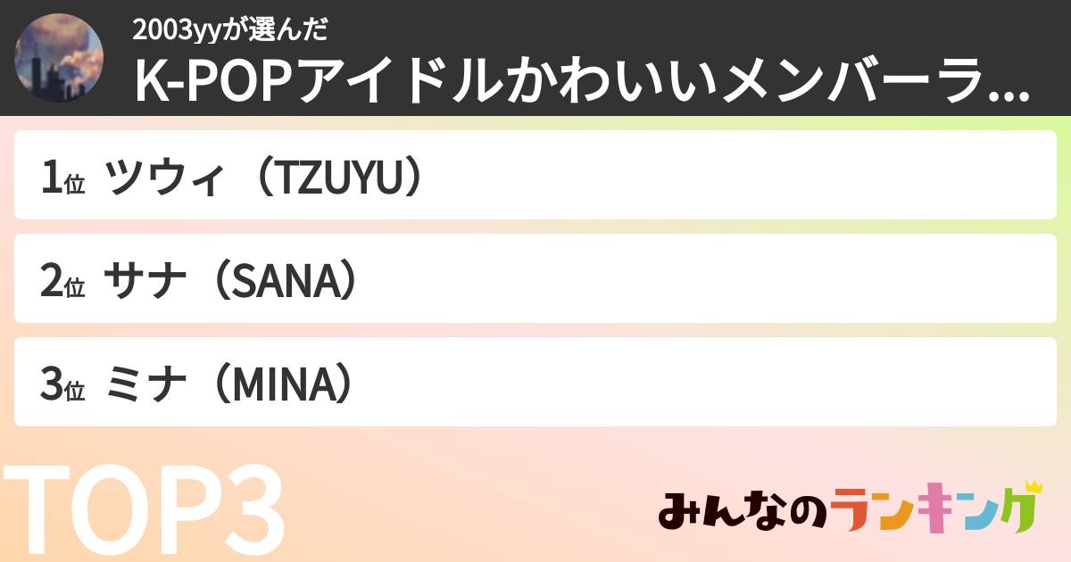 2003yyさんの「K-POPアイドルかわいいメンバーランキング」