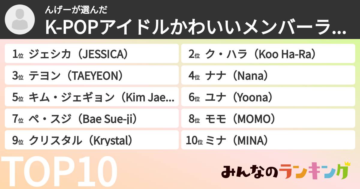 んげーさんの「K-POPアイドルかわいいメンバーランキング」