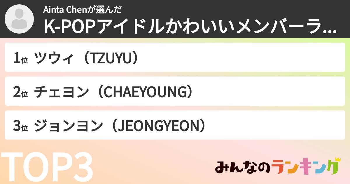 Ainta Chenさんの「K-POPアイドルかわいいメンバーランキング」