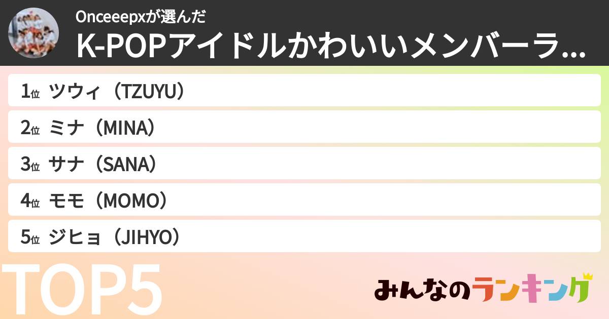 Onceeepxさんの「K-POPアイドルかわいいメンバーランキング」