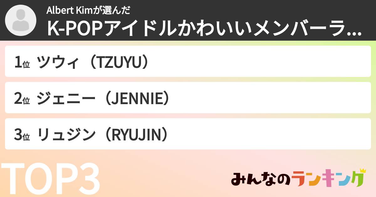 Albert Kimさんの「K-POPアイドルかわいいメンバーランキング」