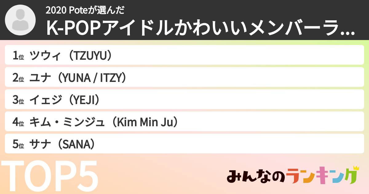 2020 Poteさんの「K-POPアイドルかわいいメンバーランキング」
