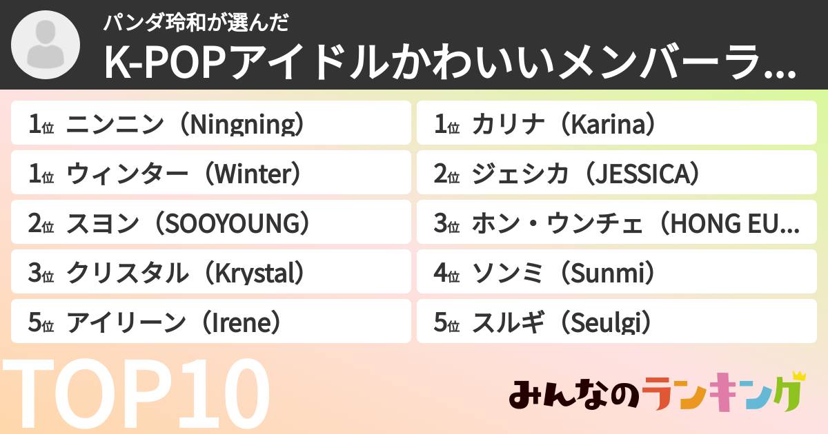 パンダ玲和さんの「K-POPアイドルかわいいメンバーランキング」