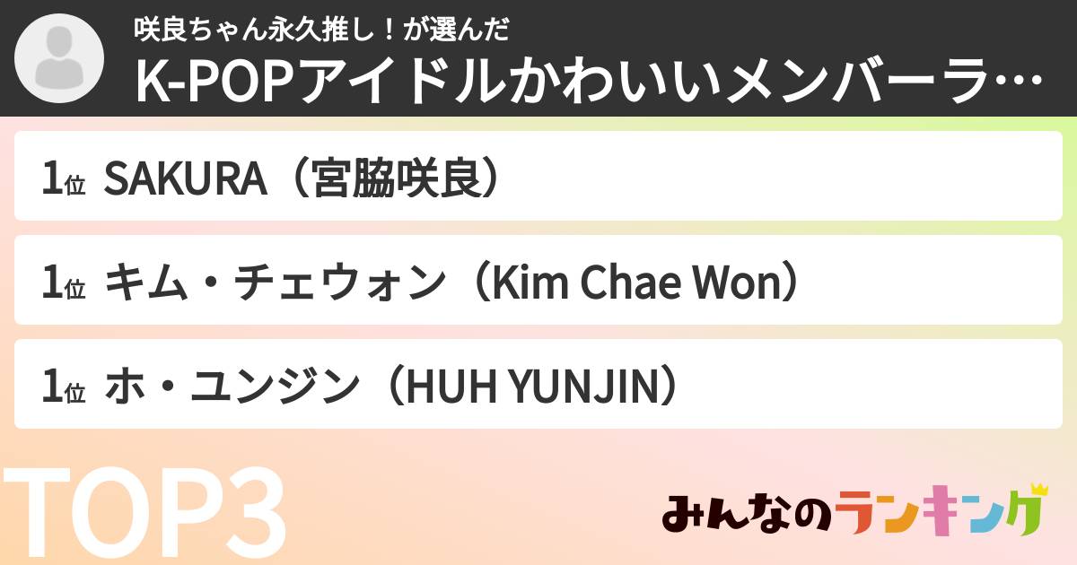 咲良ちゃん永久推し！さんの「K-POPアイドルかわいいメンバーランキング」
